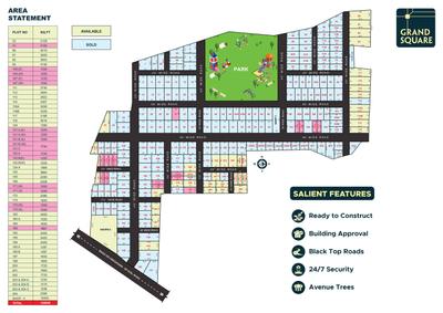 Image of 2400 Sq.ft Residential Plot / Land for sale in Grand Square, Oragadam Sriperambattur, Chennai for Rs. 5757600