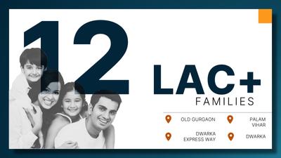 M3M SCO 113 Market Brochure 11