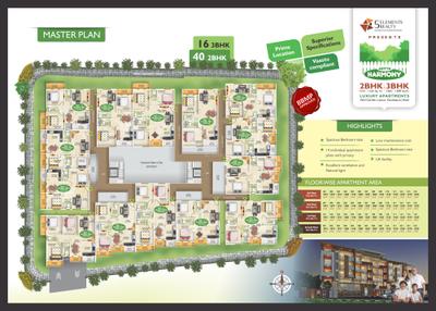 5 Elements Aditya Harmony Brochure 3