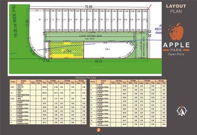 Laxminarayan Apple Park Brochure 2
