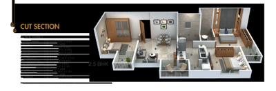 Jhamtani Ace Aurum III Tower 02 Brochure 15
