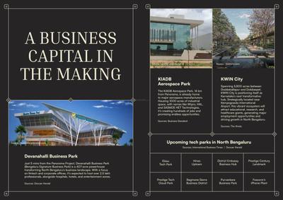 Brochure Images