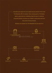 Experion The Westerlies Brochure 10