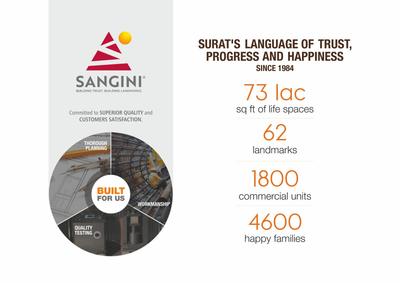 Sangini Emperia Brochure 5