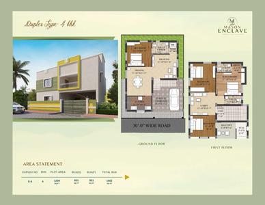 Image of 1902 Sq.ft 4 BHK Duplex for sale in Mason Enclave, Raghunathpur, Bhubaneswar for Rs. 16000000