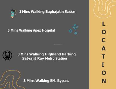 Prititech Enclave I Brochure 3