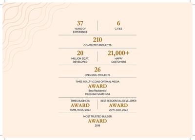 Jains Seven 77 Brochure 2