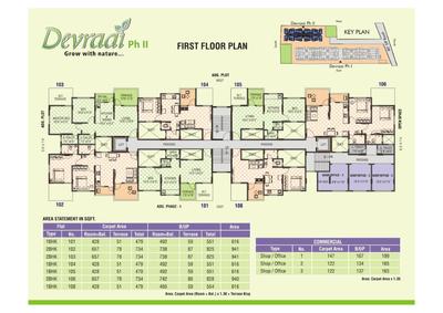 Sanjeevani Devraai Phase 2 Brochure 7