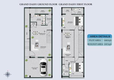 Image of 2400 Sq.ft Residential Plot / Land for sale in Grand Magnum New Town, Kolapakkam - Vandalur, Chennai for Rs. 15600000