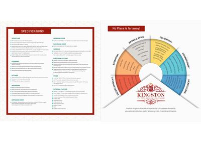RC Kingston Brochure 21