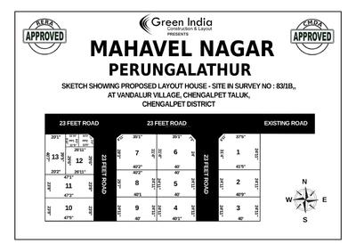Mahavel Nagar Brochure 1