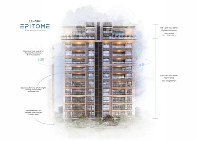 Sangini Epitome Brochure 8
