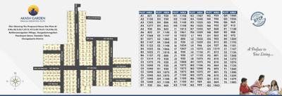 Image of 800 Sq.ft 2 BHK Independent House for sale in Elite Akash Garden, Rathinamangalam, Chennai for Rs. 4065600