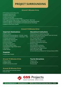 GSS Shivanethra Nagara Phase 2 Brochure 4