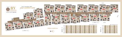 Image of 1130 Sq.ft 2 BHK Apartment / Flat for sale in Tharuns BV Sattva, Gantiganahalli, Bengaluru for Rs. 9500000