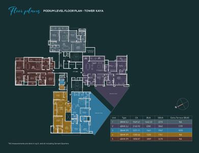 Image of 2679 Sq.ft 4 BHK Apartment / Flat for sale in Skydale, Matigara, Siliguri for Rs. 25000000