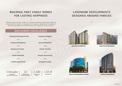 Image of 730 Sq.ft 2 BHK Apartment / Flat for sale in I Stay Project, Andheri East, Mumbai for Rs. 15600000