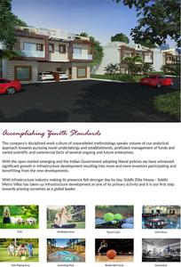 Image of 900 Sq.ft 3 BHK Duplex for sale in Siddhi Metro Villas, Noida Extension, Greater Noida for Rs. 10000000
