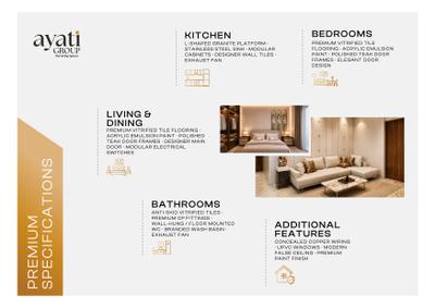 Aadya Residency Brochure 7