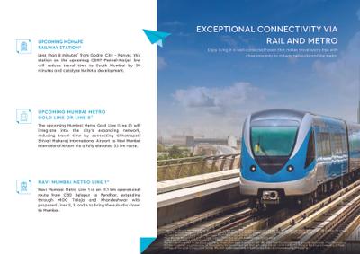 Godrej Green Terraces Brochure 23
