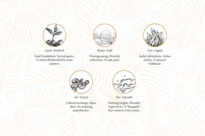 Nirala Grand Brochure 5