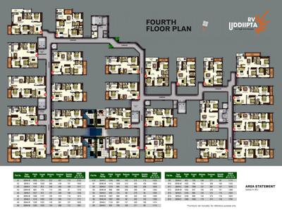 RV Uddiipta Brochure 11