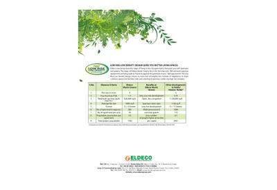 Eldeco Mystic Greens Brochure 8