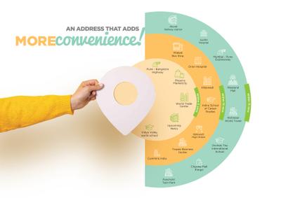 Siddhashila Treasure Troves Brochure 18