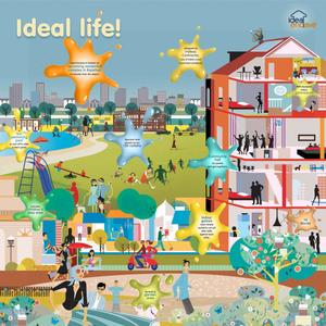 Ideal Enclave Brochure 3