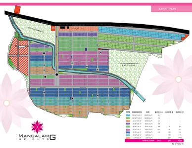 Image of 2000 Sq.ft Residential Plot / Land for sale in Mumm Mangalam G Heights, Parsahia, Lucknow for Rs. 1600000