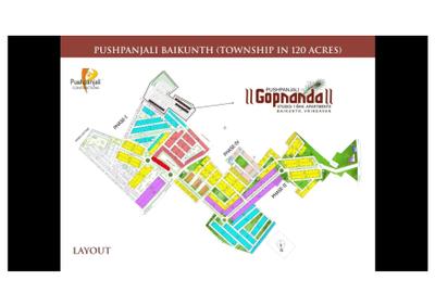 Image of 5850 Sq.ft Residential Plot / Land for sale in Pushpanjali Gopnanda, Chaitanya Vihar, Vrindavan for Rs. 81250000