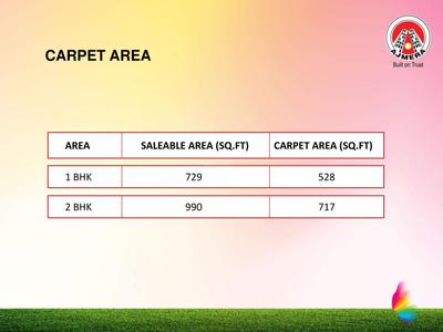 Ajmera Exotica Phase III Brochure 12