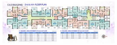 Image of 1350 Sq.ft 3 BHK Builder Floor for sale in Crystal Homes Phase II, Dhakoli, Zirakpur for Rs. 6490000