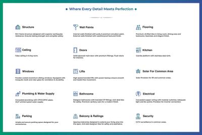 Sumit Heritage Brochure 11