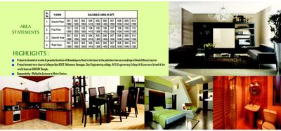 Image of 1040 Sq.ft 2 BHK Apartment / Flat for sale in Rangashree Pearl, Bangalore City Municipal Corporation Layout, Bengaluru for Rs. 9000000