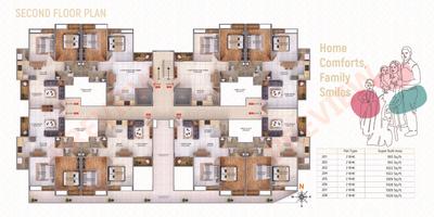 Image of 993 Sq.ft 2 BHK Apartment / Flat for sale in Taj MS Majestic, Bhilgaon, Nagpur for Rs. 3700000