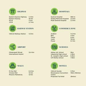 Vaibhavlaxmi Central Park Brochure 12