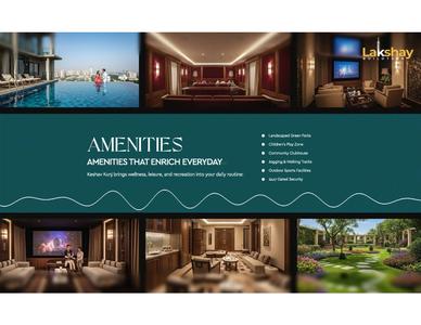 Image of 1170 Sq.ft Residential Plot / Land for sale in Lakshay Keshav Kunj 2, Sector 3, Gurgaon for Rs. 9750000