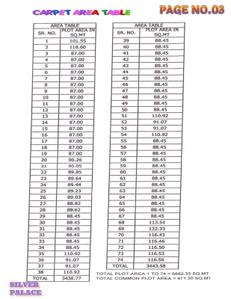 Image of 1253 Sq.ft Residential Plot / Land for sale in Silver Palace, Akwada, Bhavnagar for Rs. 2500000