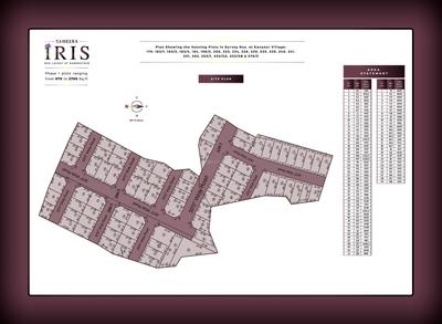 Sameera Iris Brochure 5