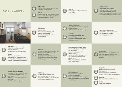 Omkar Emerald Brochure 5