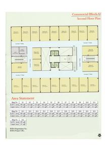 Image of 1425 Sq.ft 3 BHK Apartment / Flat for sale in Ashirwad IOB Galaxy Model Town, Danapur, Patna for Rs. 5600000