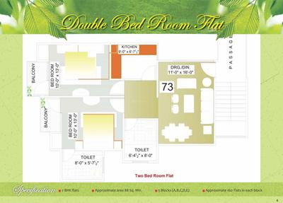 Image of 1200 Sq.ft 2 BHK Apartment / Flat for sale in Dolphin Anand Gooba Garden, Kalyanpur, Kanpur for Rs. 7000000