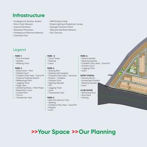 Image of 1200 Sq.ft Residential Plot / Land for sale in Sattva Kaveri Siri Phase 1, Guthalu, Mandya for Rs. 5400000