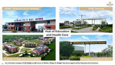 Image of 130 Sq.ft Residential Plot / Land for sale in Reliance Met City, Yakubpur, Jhajjar for Rs. 15000000