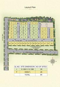 Gokula Square Brochure 4