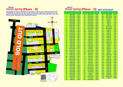 Galaxy Ocean Spring Phase II More Images 2