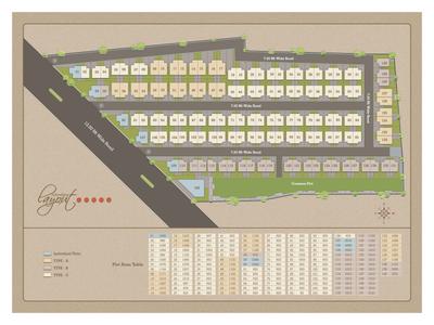 Labh Bungalows Brochure 5