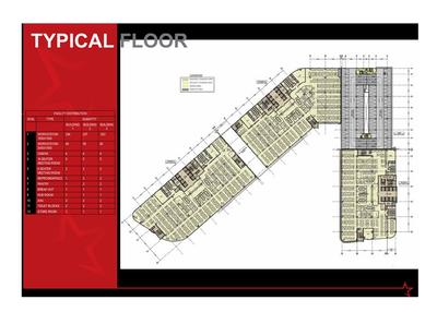 Prestige Technostar Brochure 9