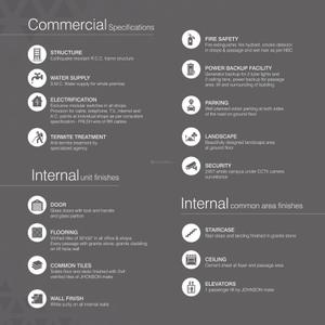 DMD Paccific Phase 1 Brochure 6